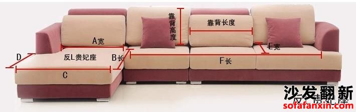 哈爾濱沙發(fā)換皮維修廠講述翻新價(jià)格區(qū)別