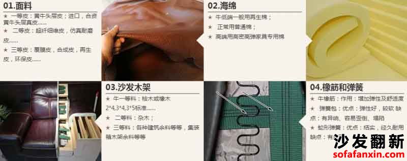 真皮沙發補丁及劃痕修復方法